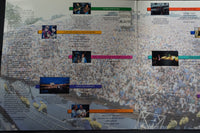 Various Artists: Live At Knebworth USA ID3475CA